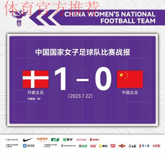 2023年女足世界杯首战 中国女足0:1惜败丹麦