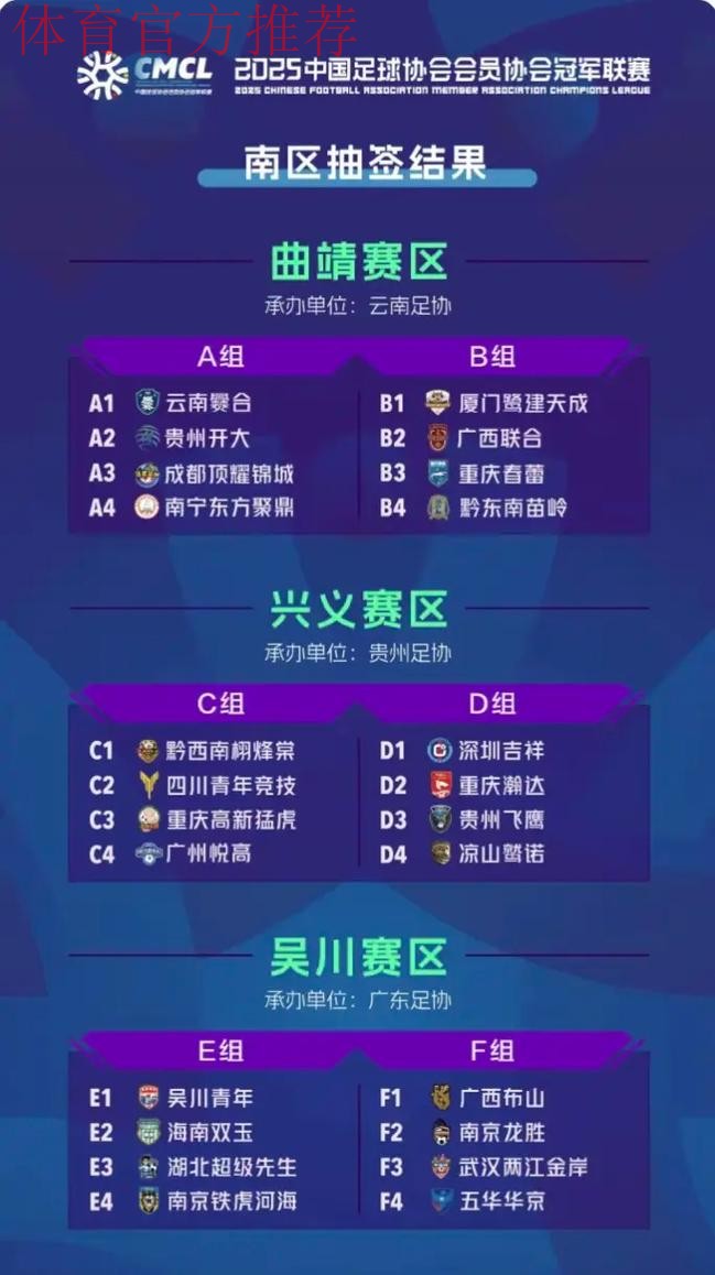 汉为体育2018中冠联赛总决赛抽签结果揭晓 汉为体育2018中冠联赛总决赛抽签结果揭晓