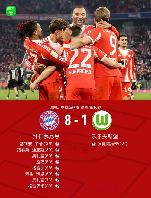 德甲-奥利塞2射1传迪亚斯破门 拜仁8-1狼堡