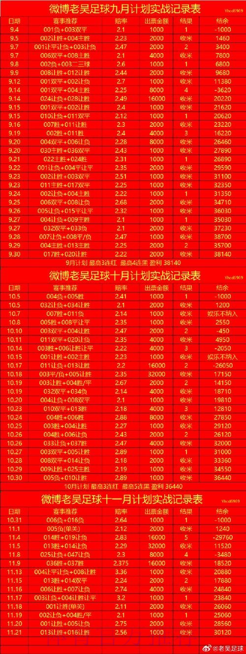 2026世界杯盘口网站入口地址