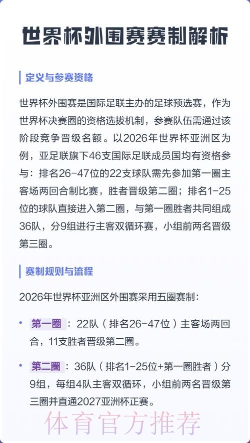 2026世界杯外围技巧全站 2026世界杯外围技巧全站